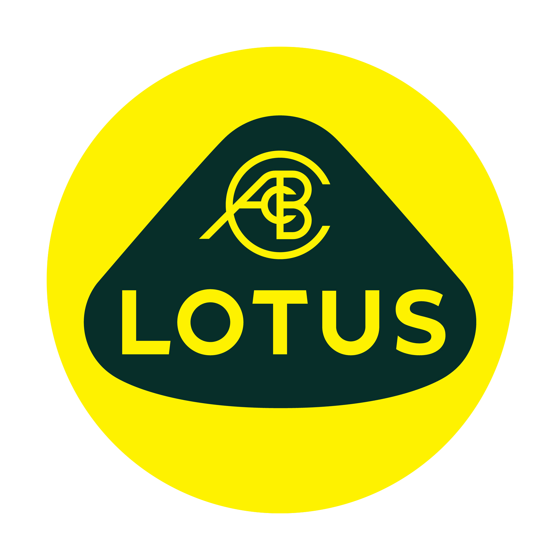 Best Extended Warranty For Lotus