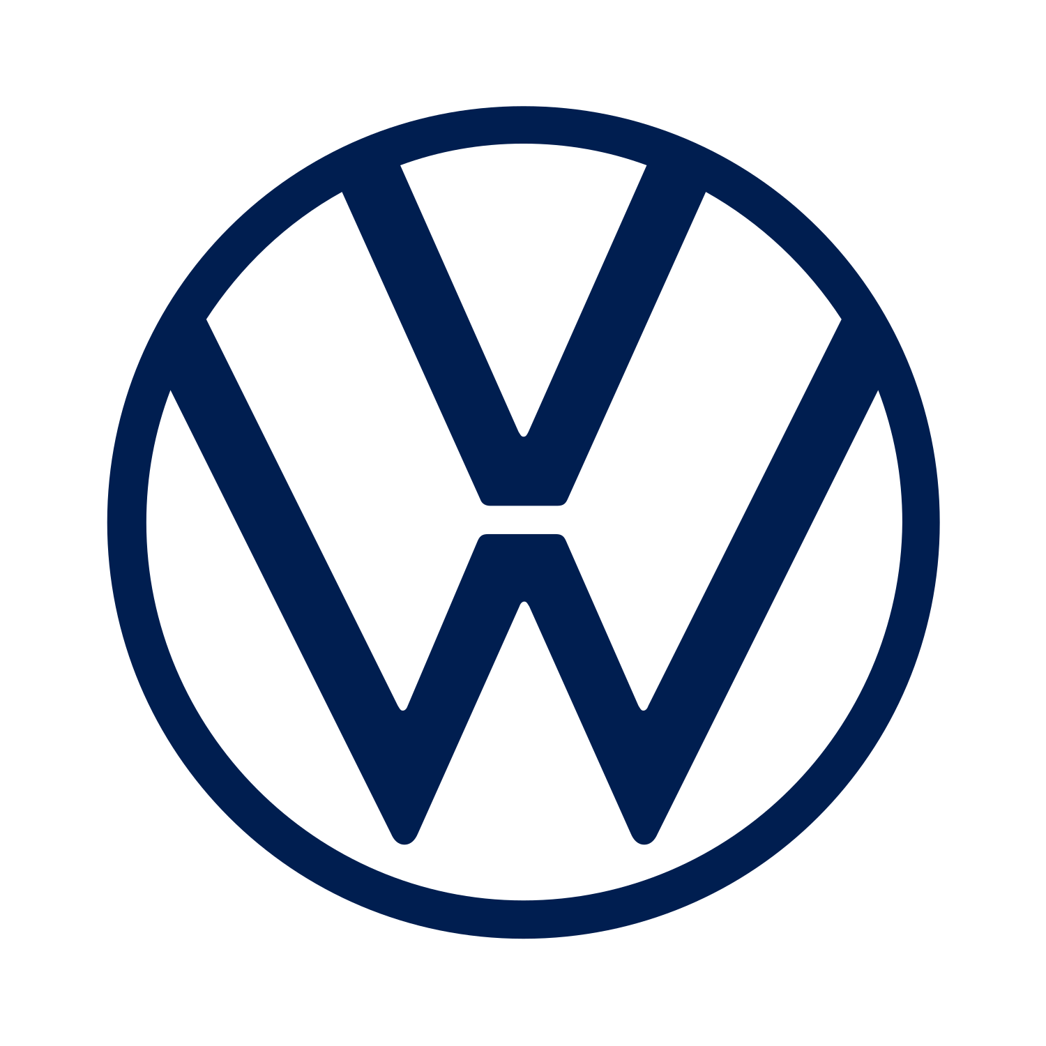 Best Extended Warranty For Volkswagen