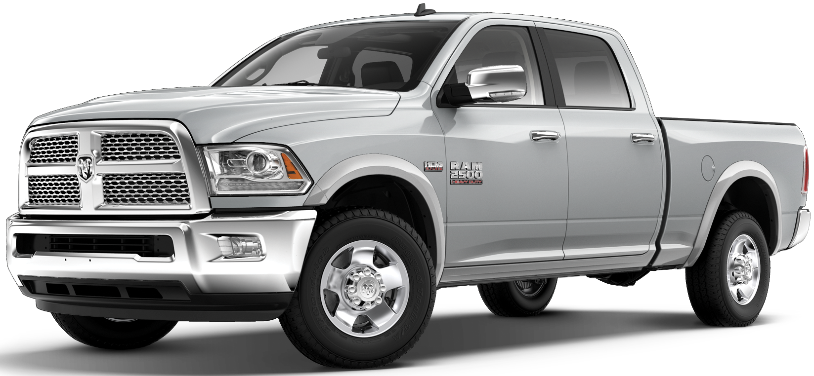 Ram Extended  Warranty